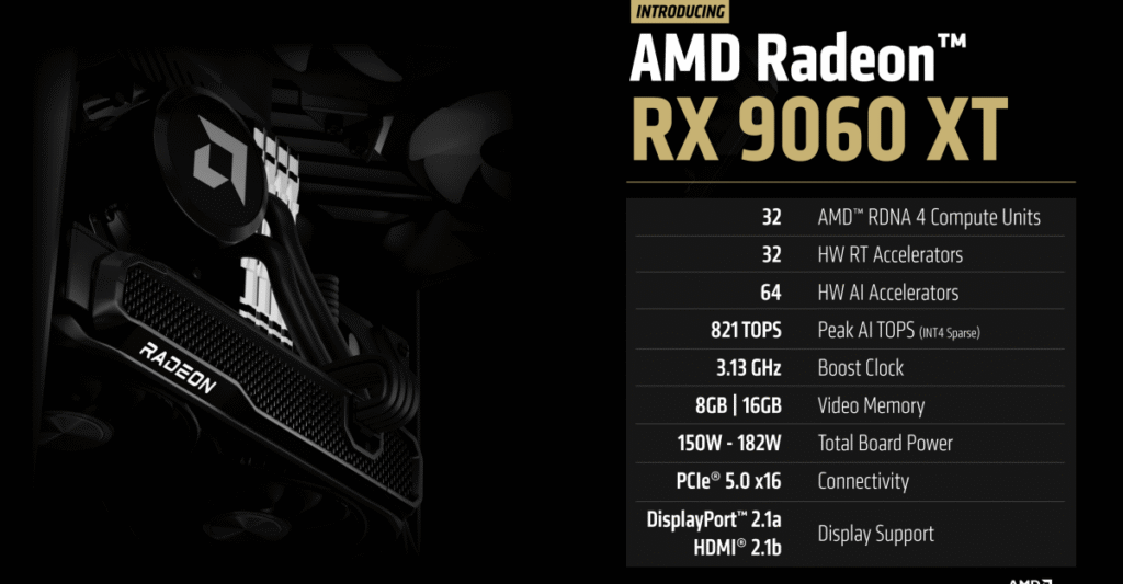 AMD’s new RX 9060 is ready to challenge NVIDIA RTX 5060