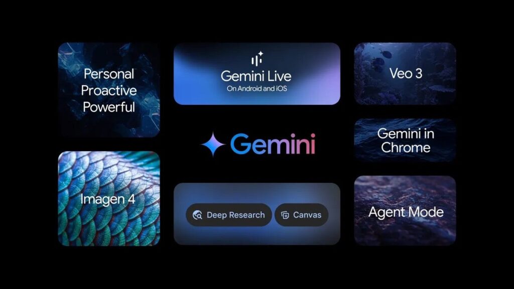 Gemini is everywhere: Here’s everything that Google has announced to get its chat GPT rival