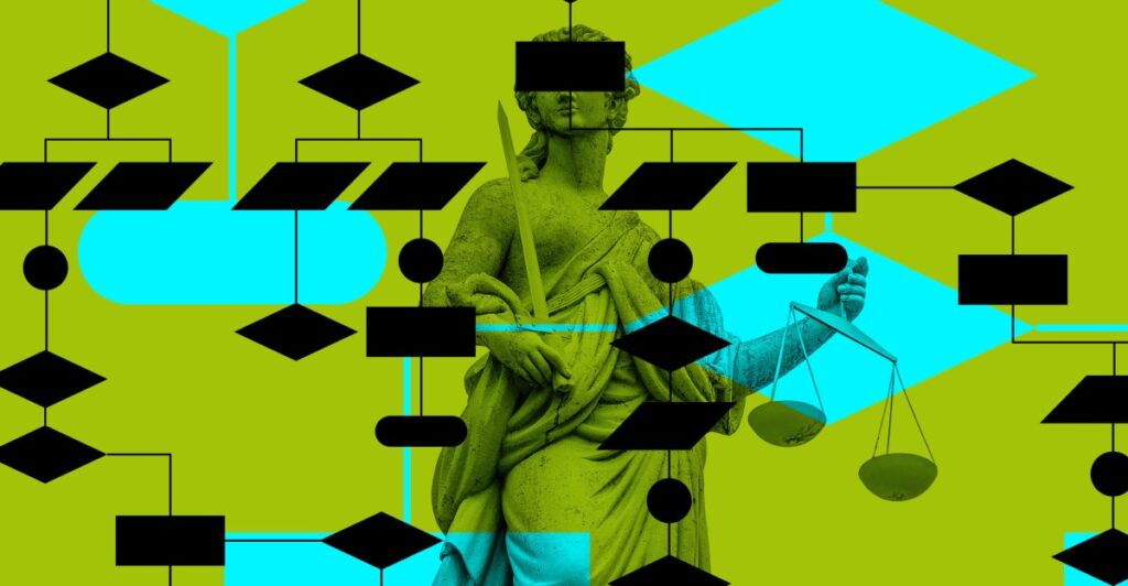 If the algorithm fundamental to the buffalo mass shooter, are the companies responsible?