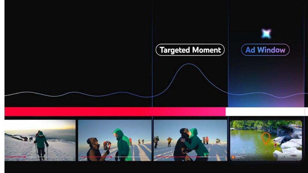 YouTube announces ‘Peak Points’ from Gemini to indicate the moments of maximum ad in a video