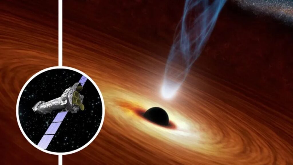 At a very fast -paced super -mausovo -black hole brokens importance after using gas at a very high speed