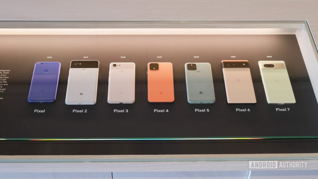 Google Pixel 12 Kodinium leaks, and we’re going monkeys