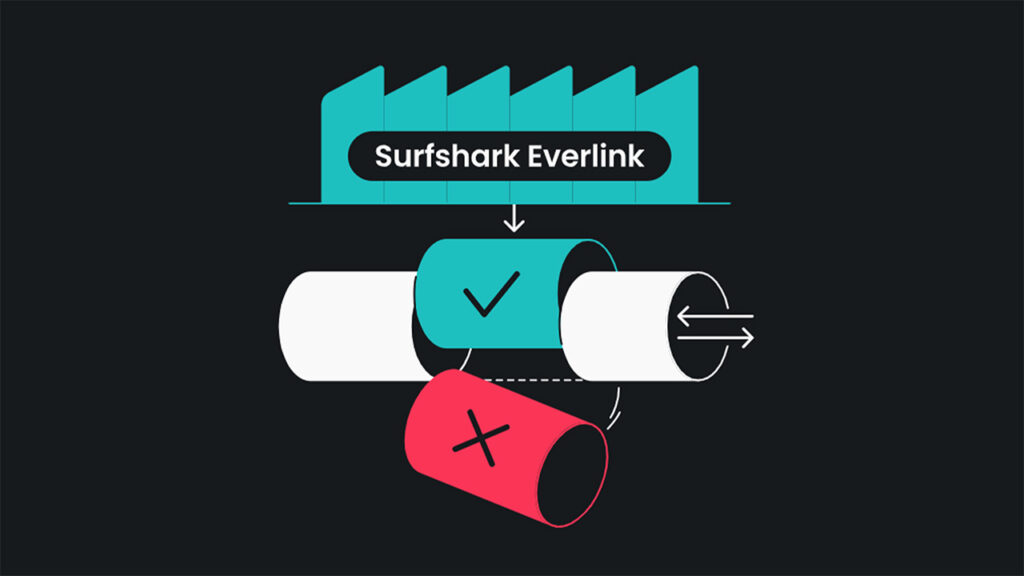 Surf Shark launches Surf Shark Everlink to bring you uninterrupted VPN connection Surf Shark launches Surf Shark Everlink to bring you uninterrupted VPN connection