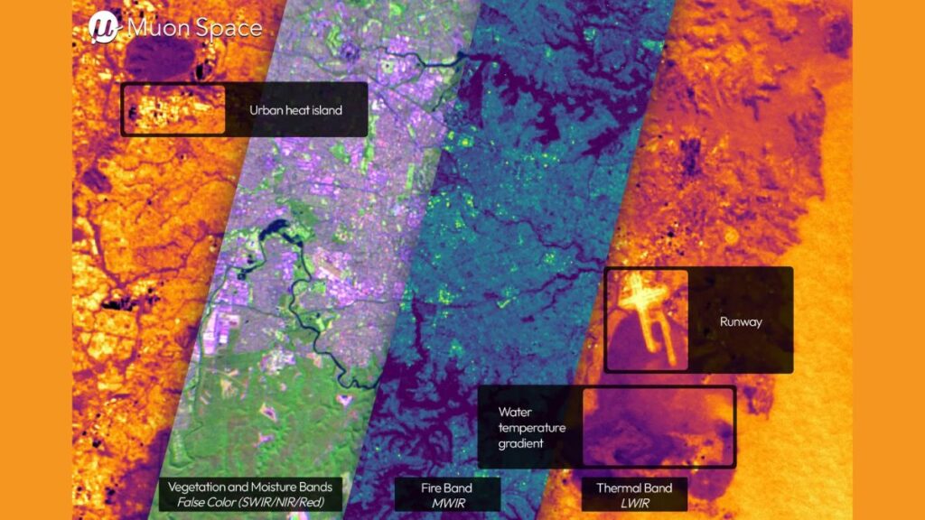 Fire Estate Protoflite Satellite to scan the ground every 20 minutes to detect early forest fire
