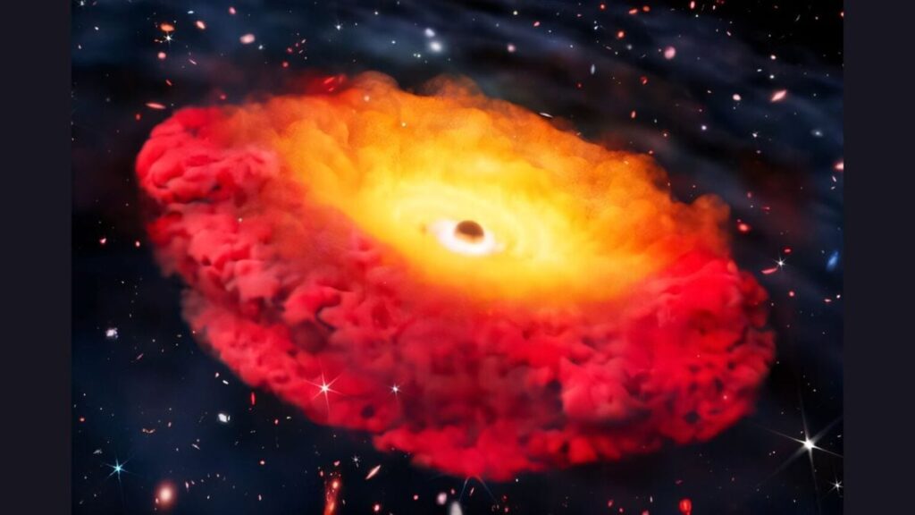 Found only 500 million years after the initial known Black Hole Big Bang