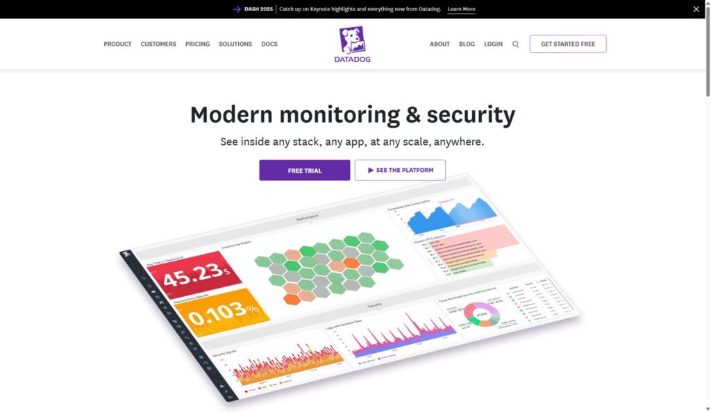 I tested datodog network monitoring and found it amazing for analytics and integration reviews