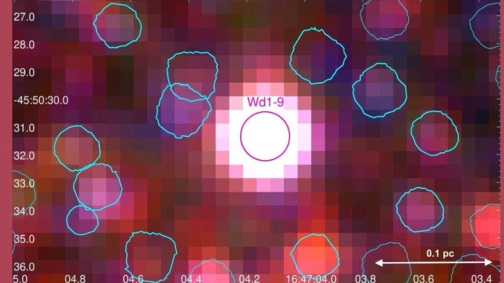 Superintendent Star WD1-9 Investigations: Supergunat Star knows all about new results and insights