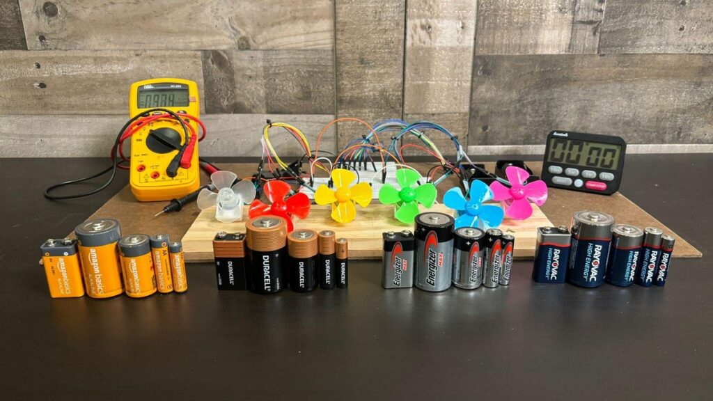 The best alkaline batteries for your devices in 2025