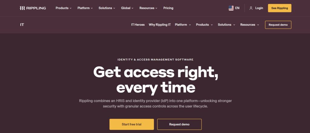 ITIM Solution Review ITIM Solution Review