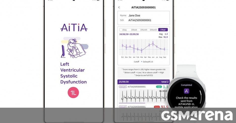 Samsung details are the details of the next cardiovascular condition through Smart Watch Samsung details are the details of the next cardiovascular condition through Smart Watch